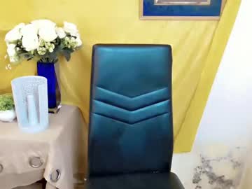 ur fetish rhian